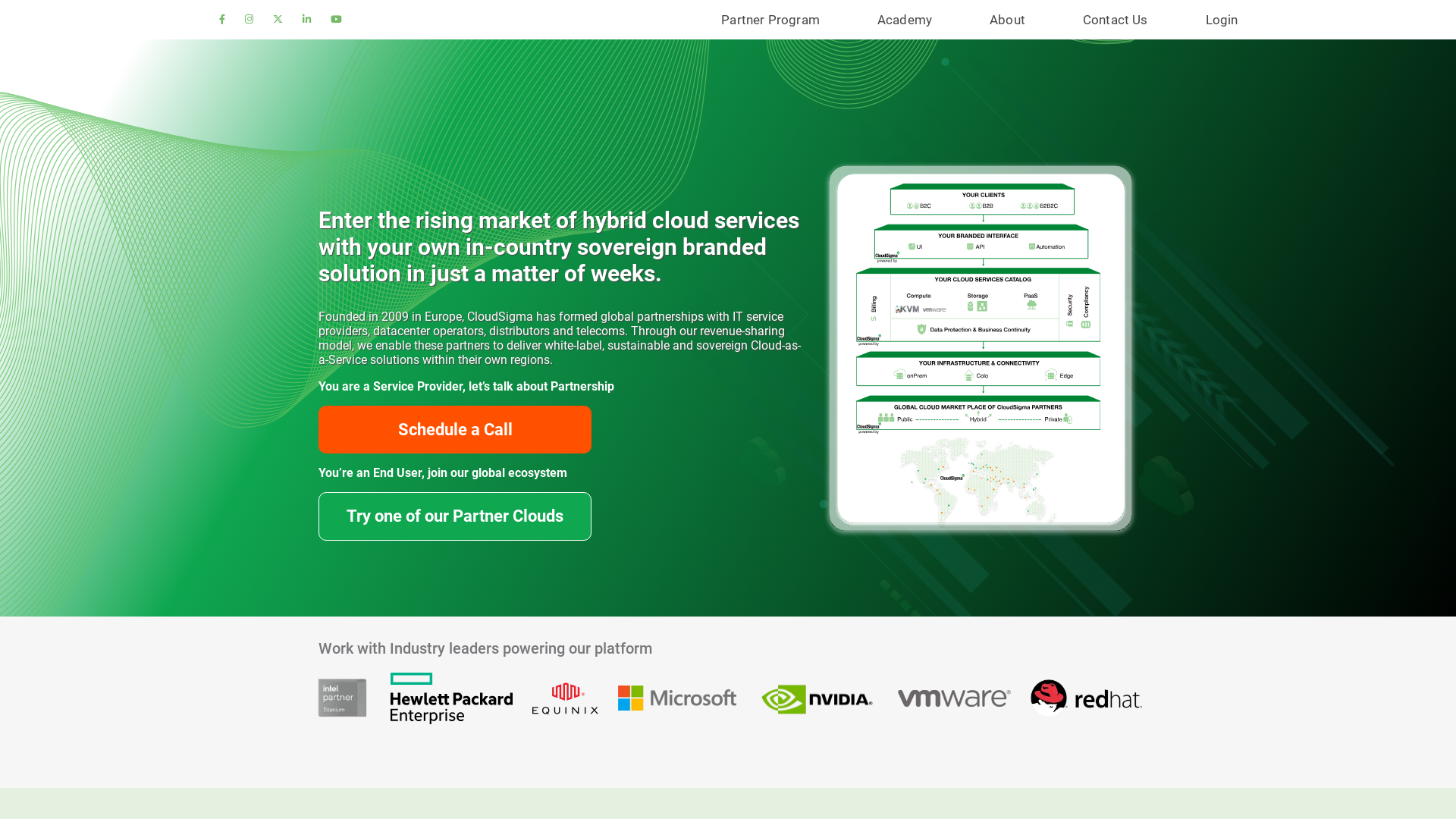 cloudsigma.com Desktop Screenshot